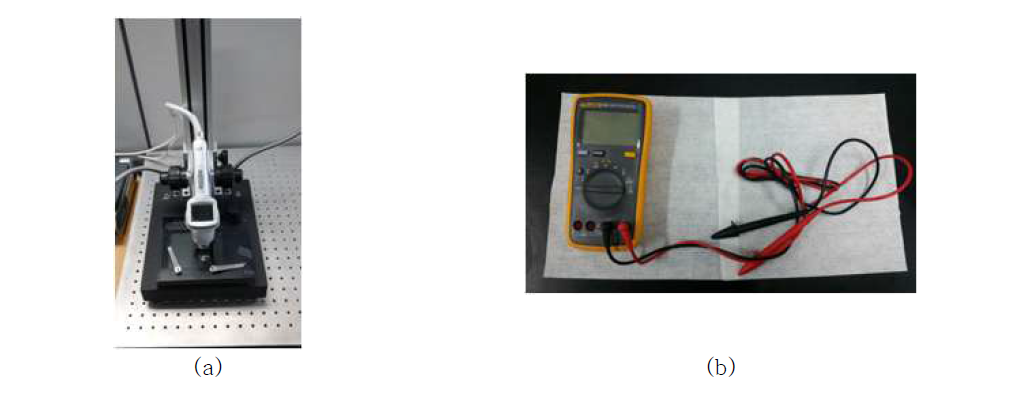 (a) 광학현미경, (b) multimeter