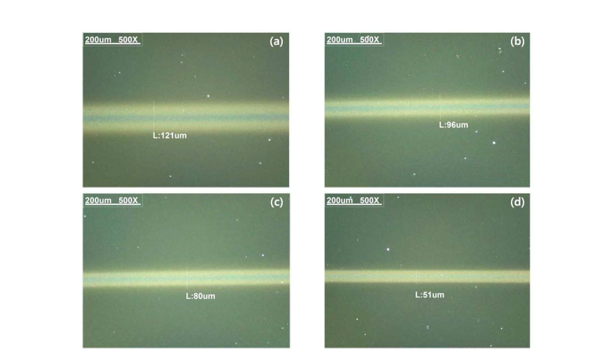 Laser 전력 0.5 Watt일 때 laser 속도별 소결변화; (a) 1 mm/sec, (b) 5 mm/sec, (c) 10 mm/sec, (d) 40 mm/sec