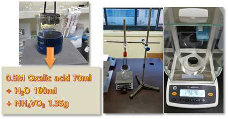 Bench-scale TiO2 나노튜브 기반 모듈 촉매 담지체 제조.