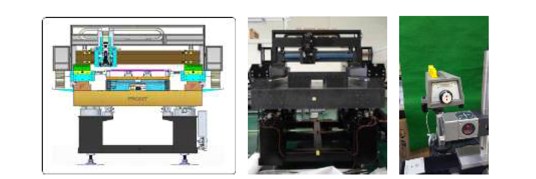 실험 시스템 및 시스템 검증용 Laser interferometer