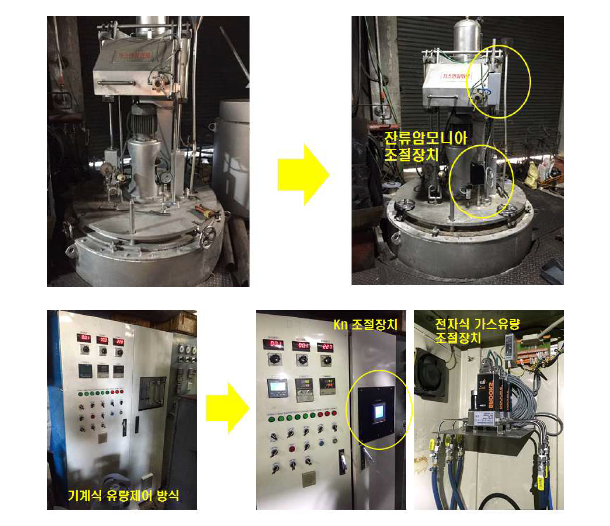 잔류암모니아 조절장치 및 Kn 조절장치 장착사진