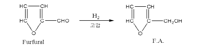 furduryl alcohol의 공업적 제법