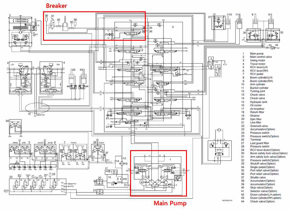 14톤급 굴삭기의 유압회로도