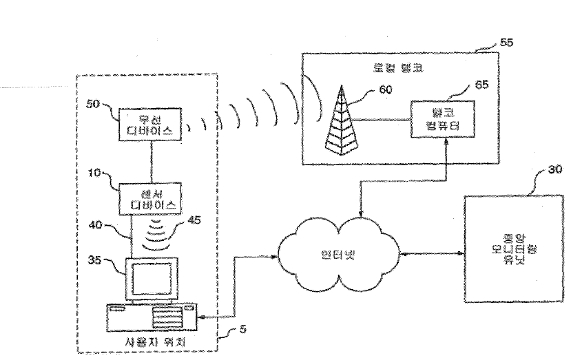 SYSTEM FOR MONITORING HEALTH, WELLNESS AND FITNESS