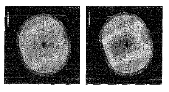 Strain Propagation by Golf Ball Loading