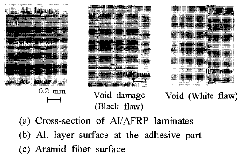 Cross-section of AI/AFRP and surface of aluminum and aramid fiber (x400)