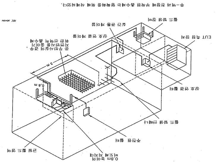 전자파 방사내성 시험배치도