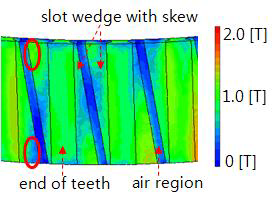 스큐각 8°가 적용된 슬롯 웻지의 자속 밀도 분포도