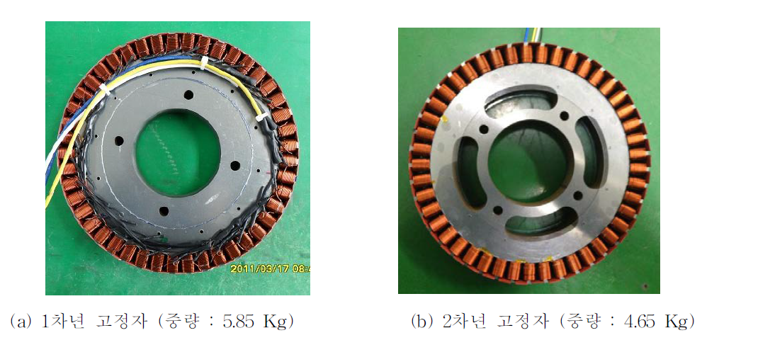 1차년 / 2차년 고정자