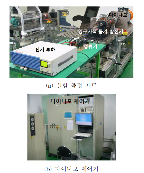 발전 전압 측정을 위한 구성