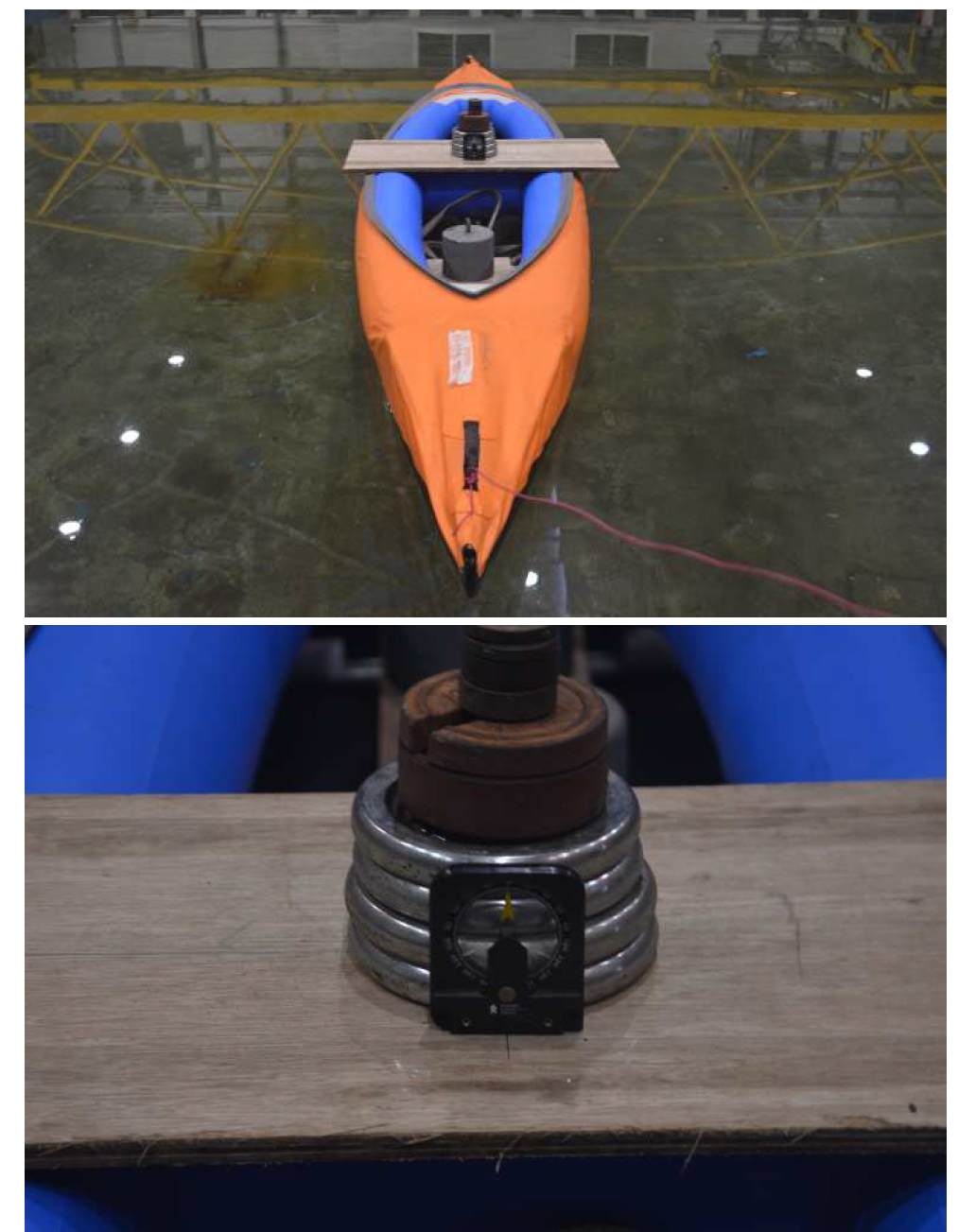 Setting of the Test(Frame Kayak, Type 1)