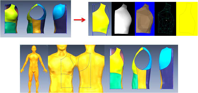 2C-AN과 YukaCAD를 이용한 3D 라이프 자켓의 감성 디자인 설계