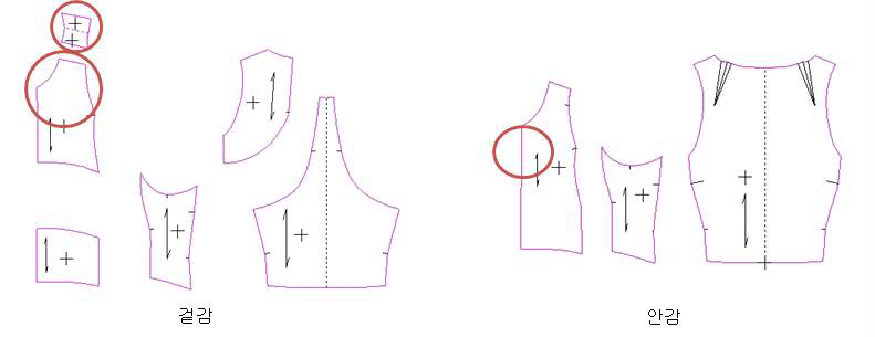 제품생산 단순화를 위한 남성 라이프 자켓 패턴 수정