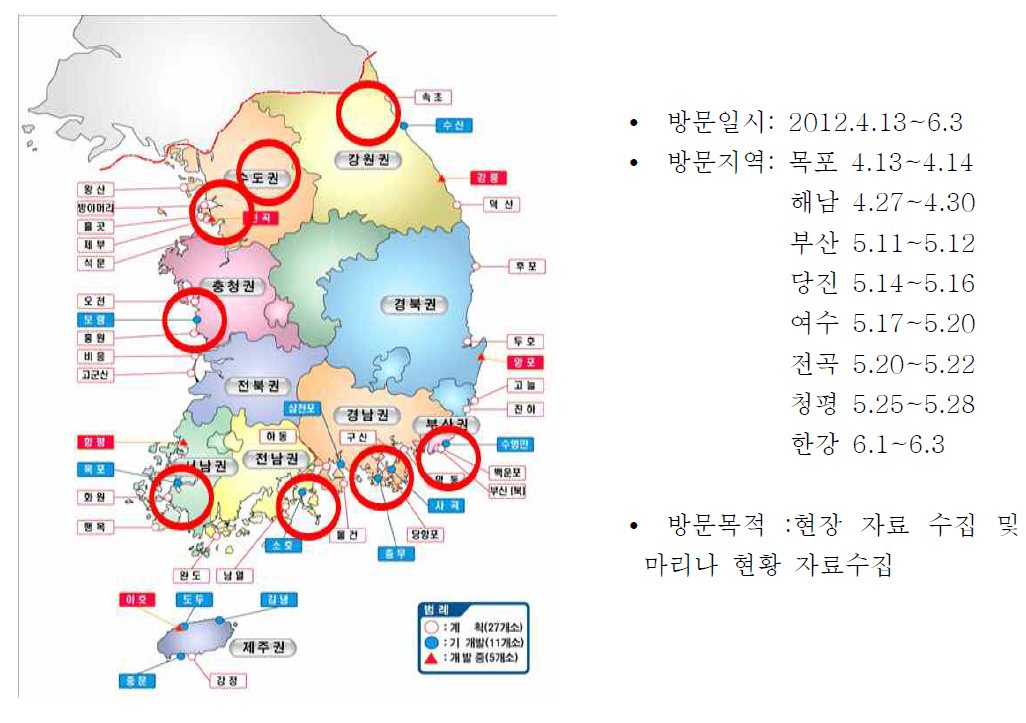 현황조사를 위한 현장방문 지역