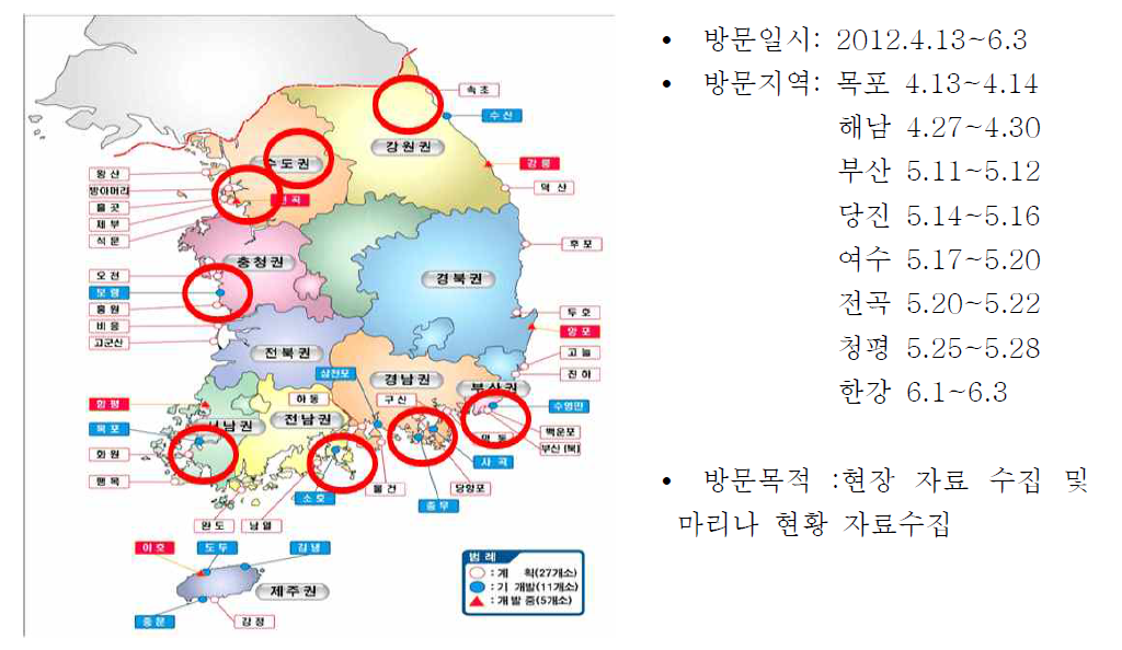 설문지 조사지역