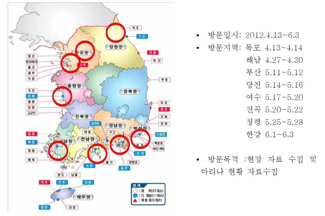 조사지역