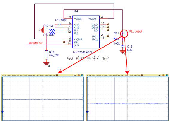 스마트 매트 센서의 Inverter 회로