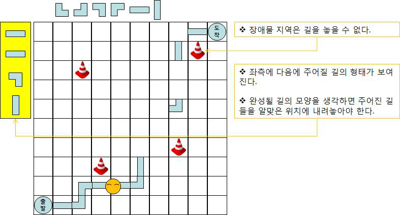 길 만들기 게임 스토리텔링