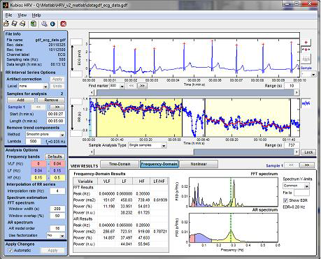 Kubios HRV 분석 툴 예시 – 주파수 영역 분석[34]