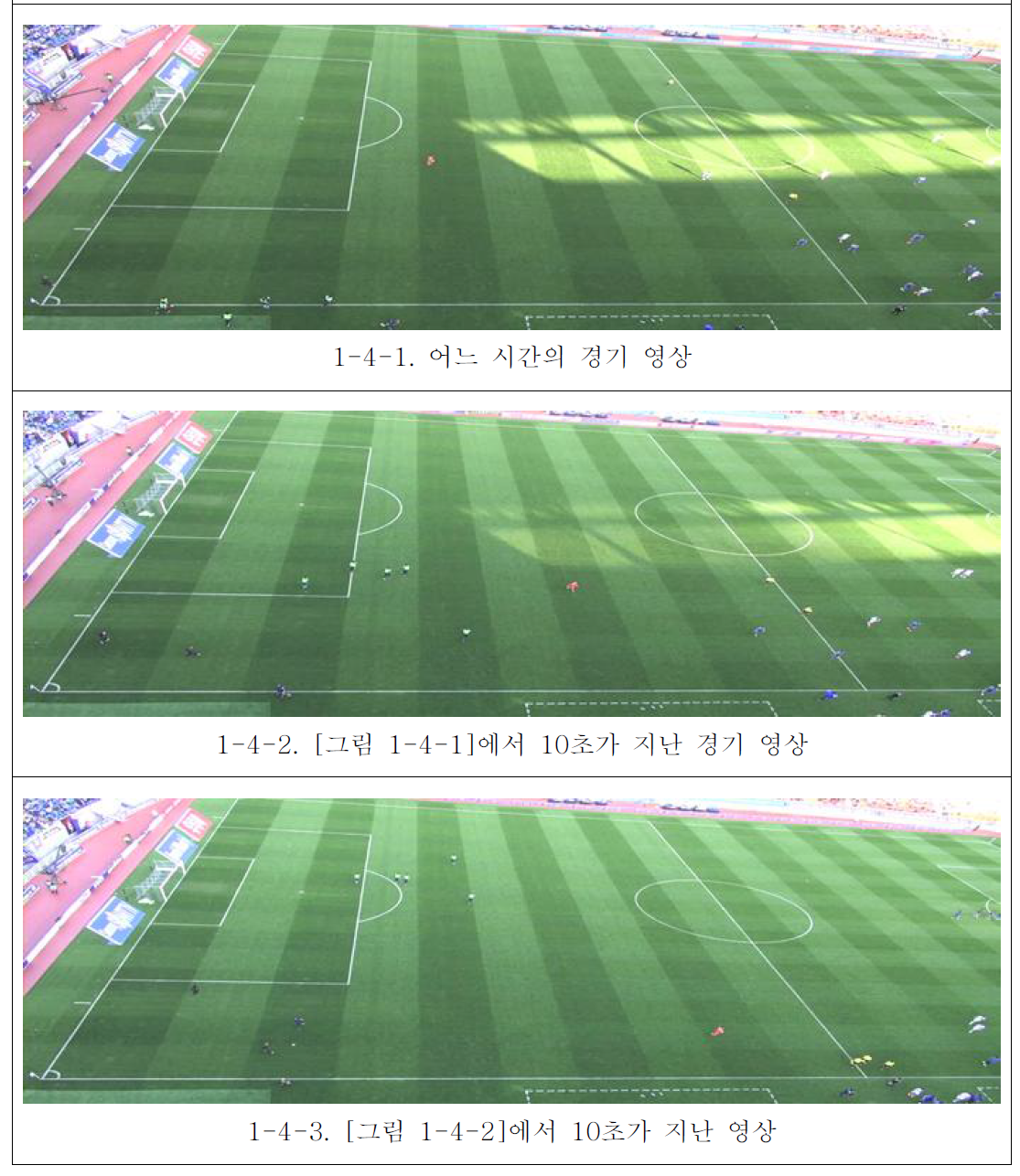 구름의 영향으로 급격한 그림자의 변화를 보이는 영상