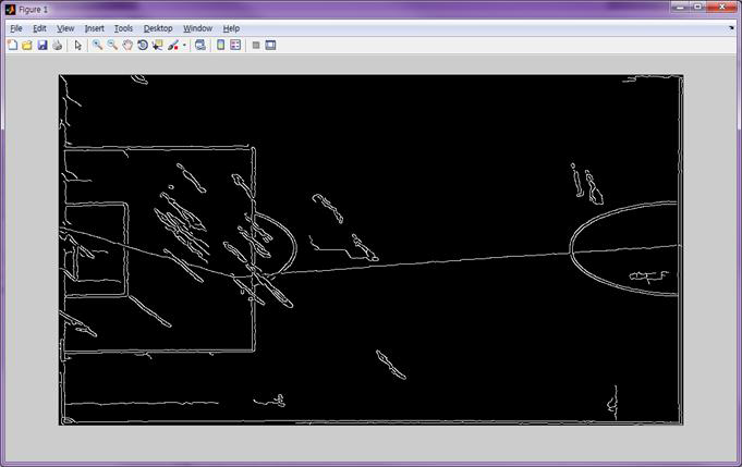 Canny edge detector 결과