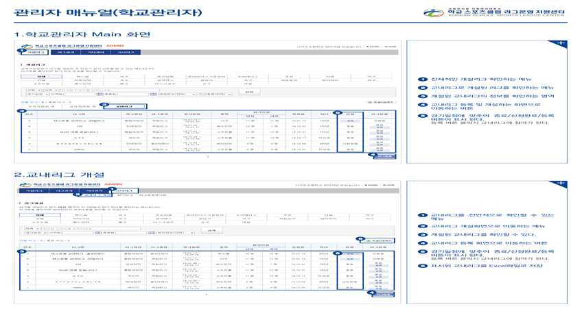 스포츠클럽 리그운영 지원을 위한 관리자 매뉴얼