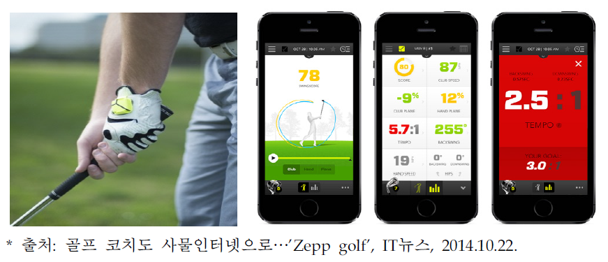 Zepp golf 기기 및 앱
