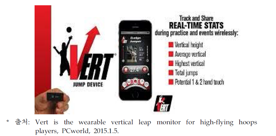 웨어러블 점프 모니터 Vert