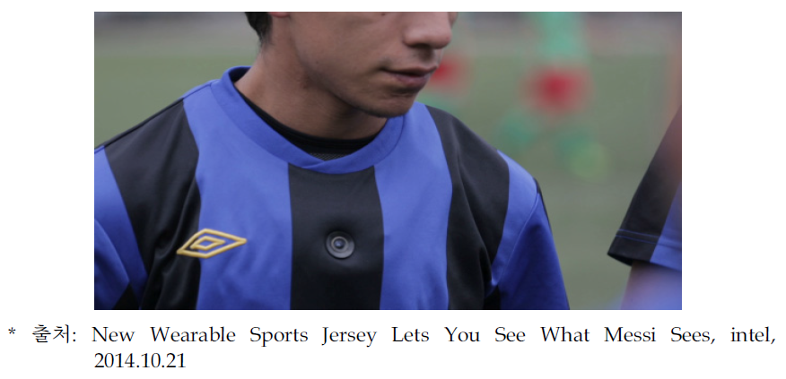 Technology-embedded Jersey