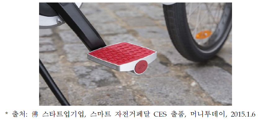 커넥티드 사이클이 CES에 출품한 스마트 자전거페달