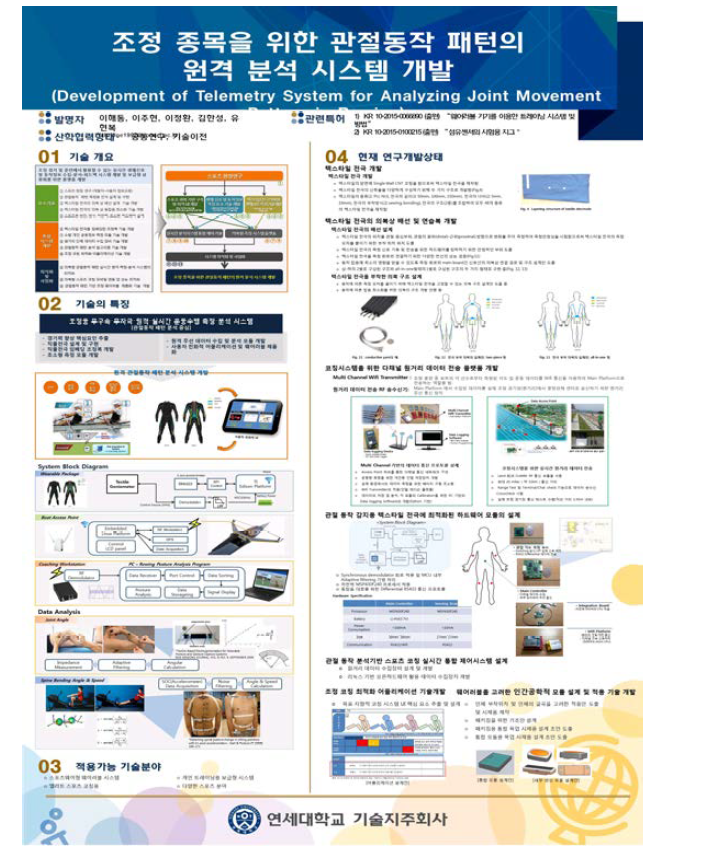 2015 YONSEI TECH FAIR 홍보포스터