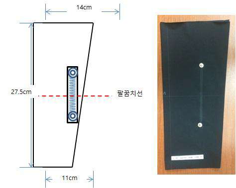 텍스타일 센서를 부착한 시험용 팔토시 설계안과 실물