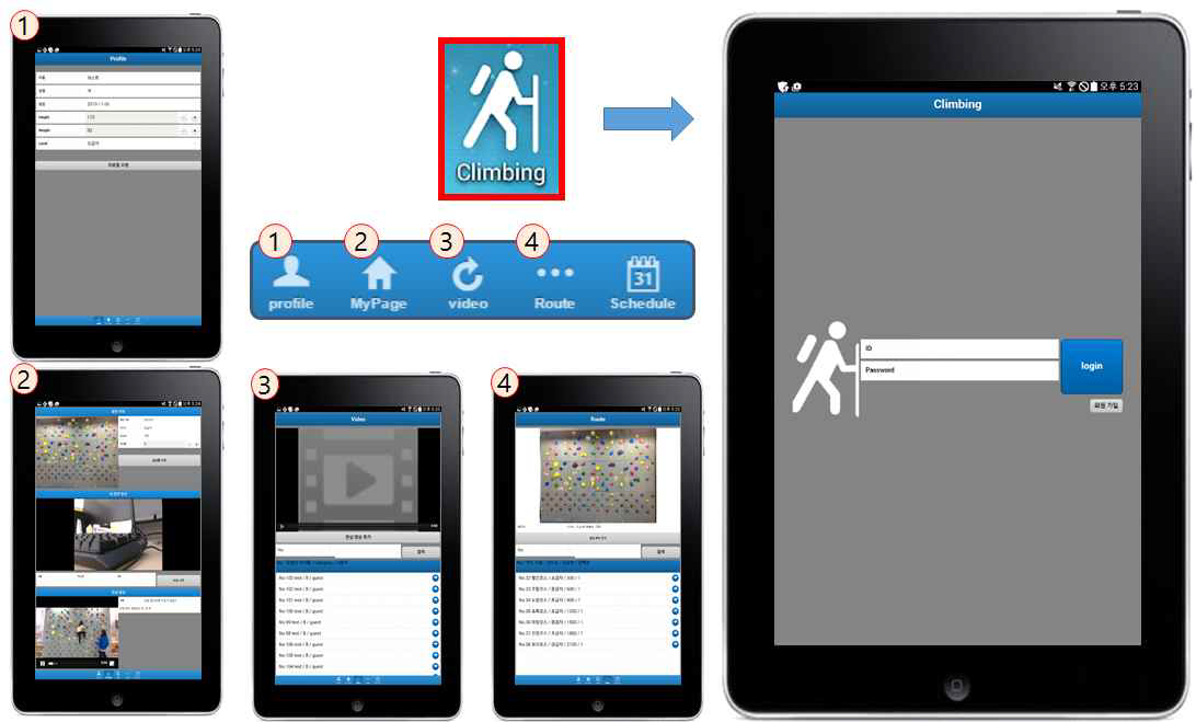 클라이밍 모바일 애플리케이션 시제품의 구성