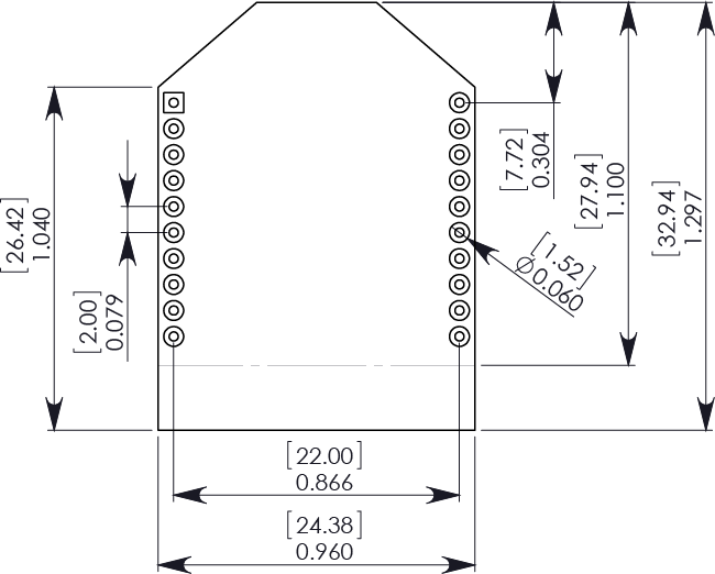 XBee-PRO ZigBee 모듈 규격도