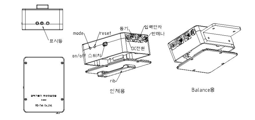 장력/기울기센서 전송모듈