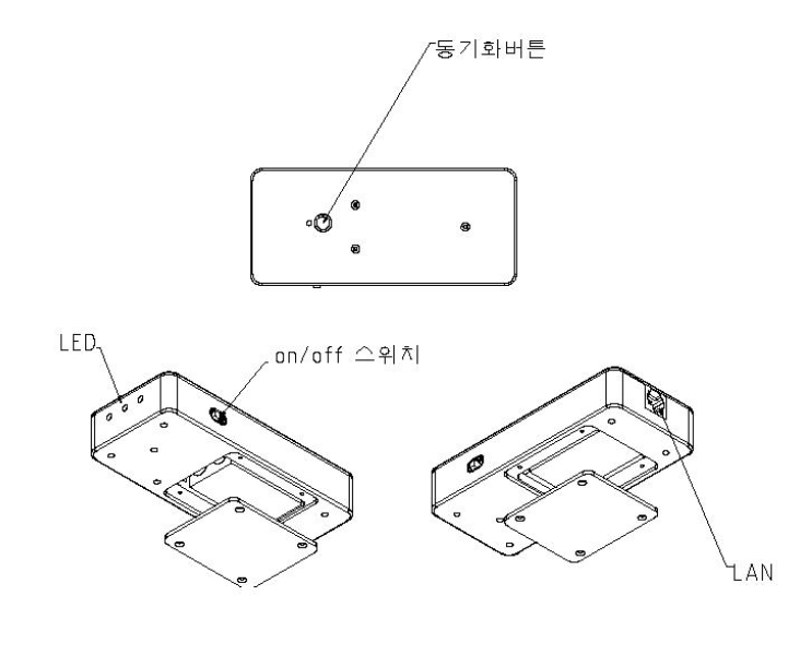 동기 검증모듈 케이스