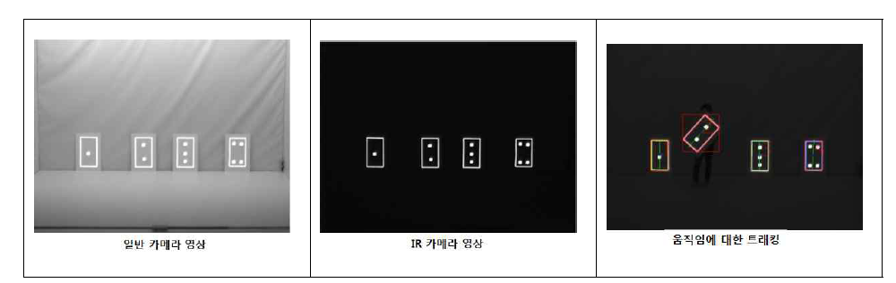 송판 인식(recognition) 및 식별(identification) 테스트