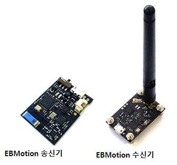 EB 모션 센서