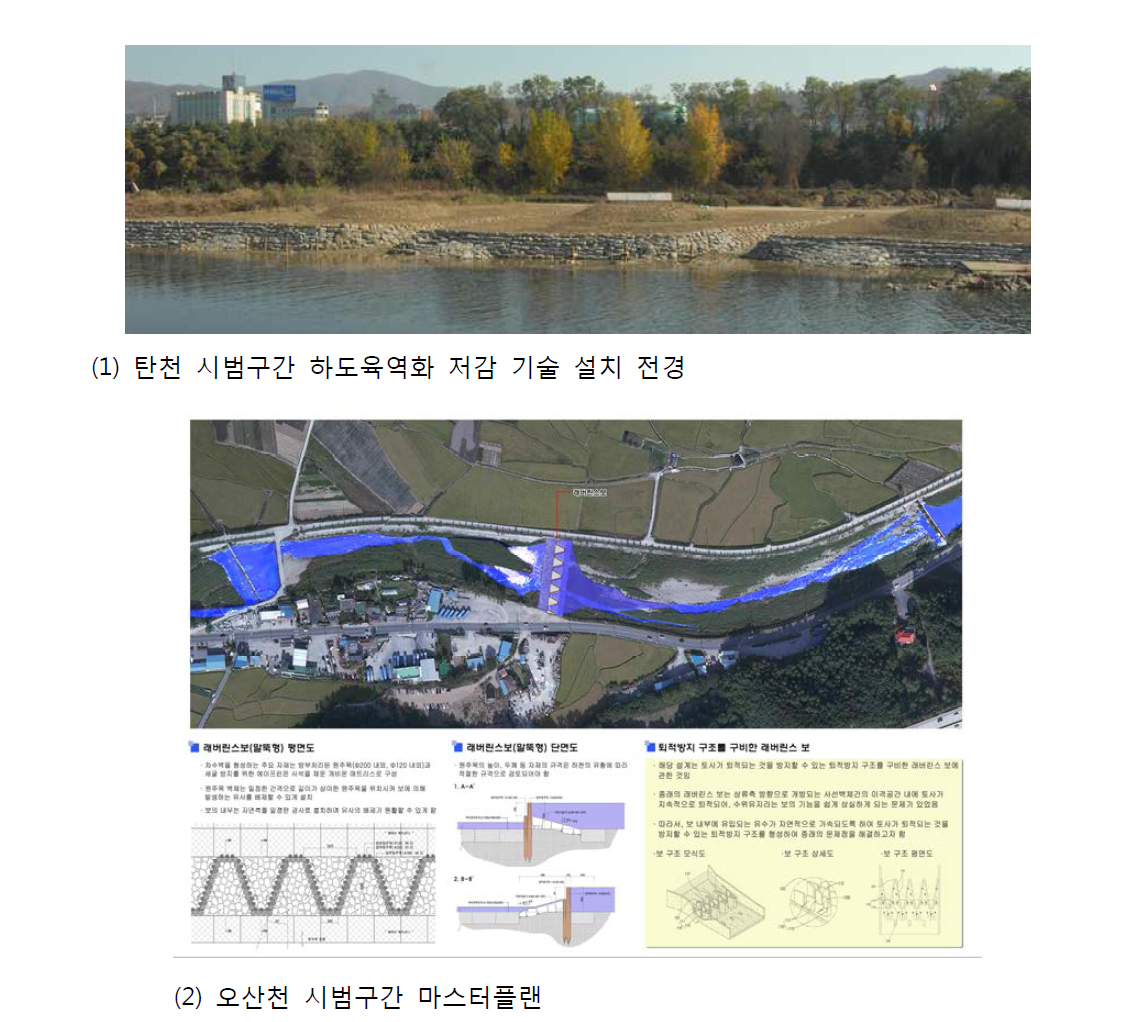 하도육역화 관리기술 시범하천 적용 마스터플랜