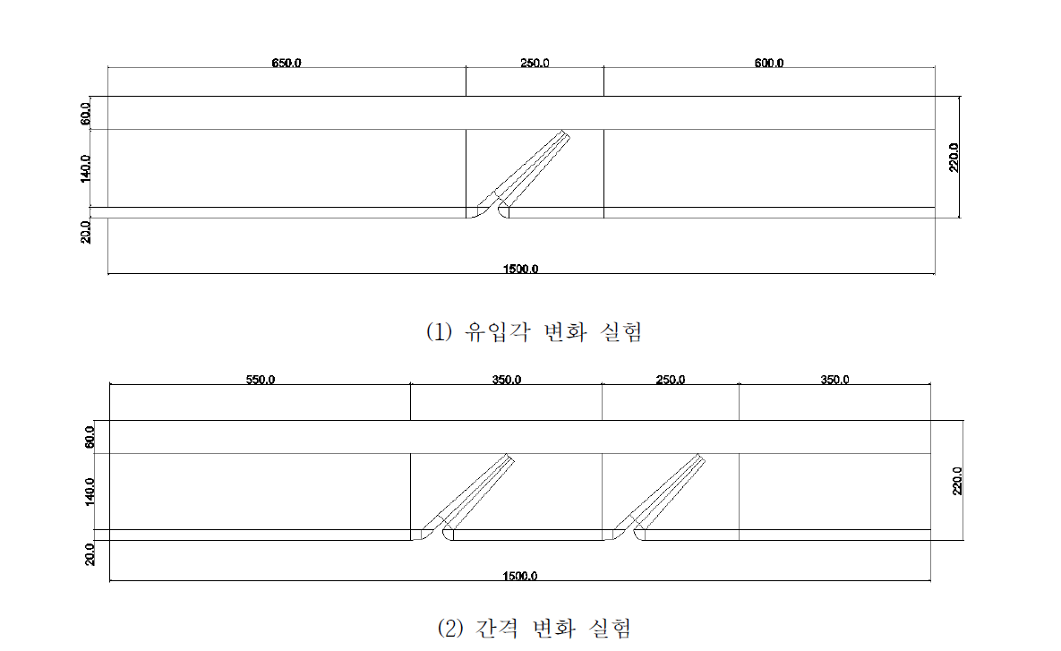 고수부지 및 물골 모형 설치 예