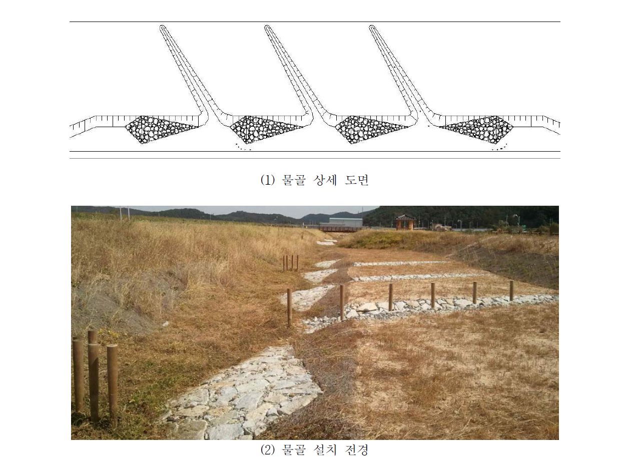 실규모 물골(A2수로)