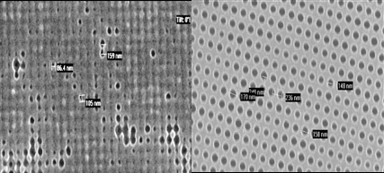 Laser interference lithography 를 통해 형성된 nano-hole pattern