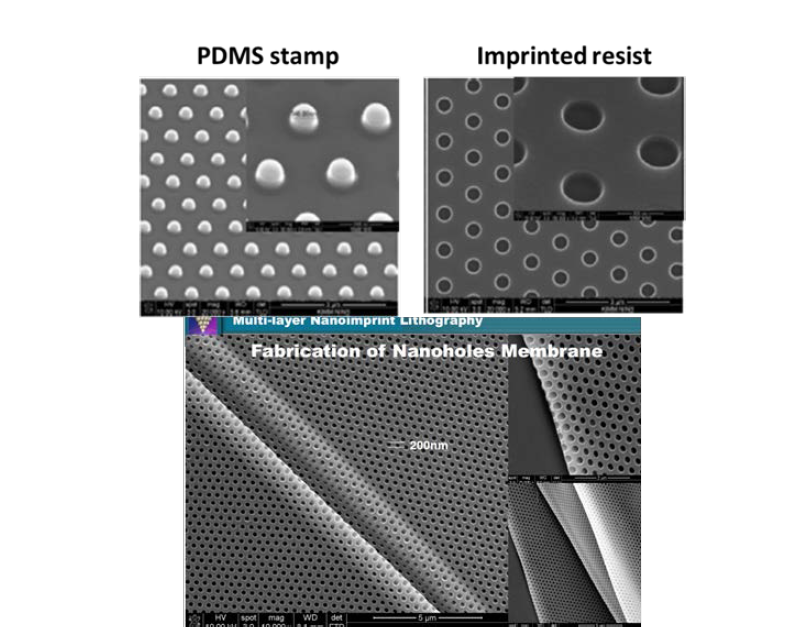 Roll-type LTIL system을 이용하여 제작한 nano-hole patterned resist의 예시