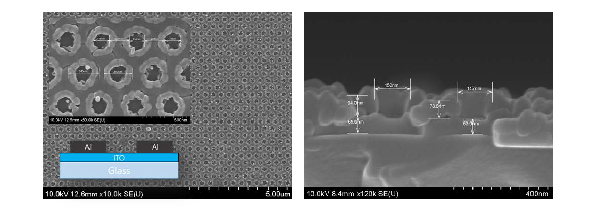 공정 흐름에 따른 단면 SEM image (H/M SiNx thickness=200nm)