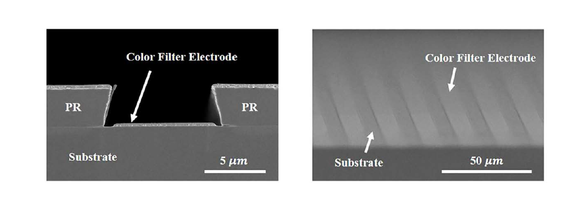 패턴된 multilayer color filter의 SEM image