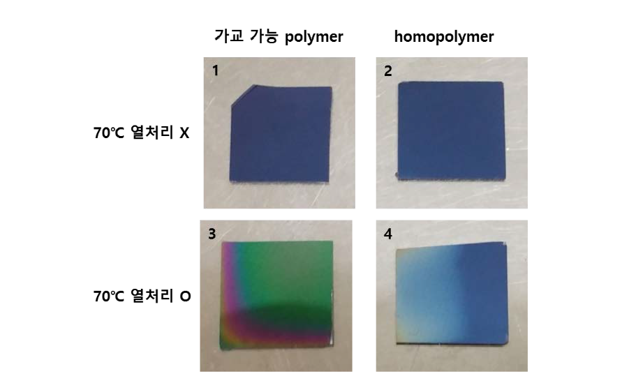 O2 plasma 6min etching 후 잔여 polymer 박막 비교