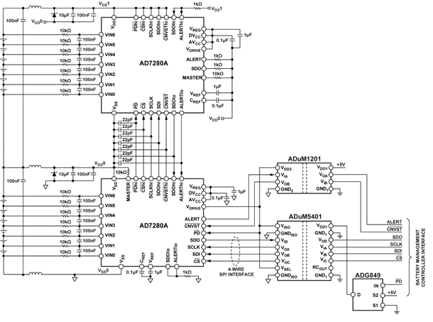 AD7280A development board (EVAL-AD7280AEDZ)