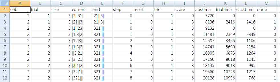 Tower of London task 결과 데이터 Sheet