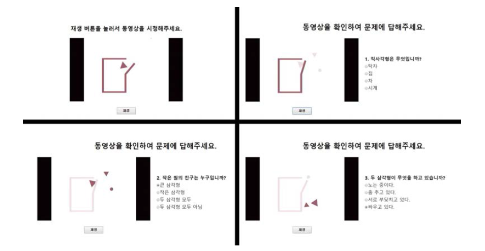 SAT-MC의 진행과 설명 과정