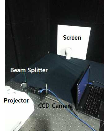동축 프로젝터 카메라 시스템